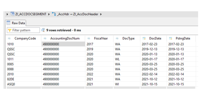 Core Data Services Core Data Services